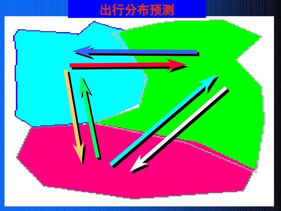 32交通分布预测_第5页