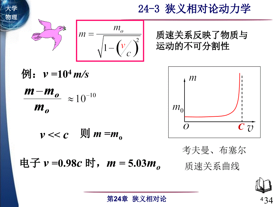 大学物理：24-3 狭义相对论动力学_第4页