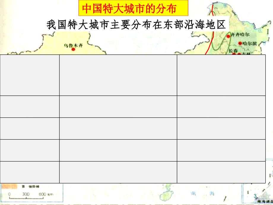 人教版高中地理必修二第二章第2节不同等级城市的服务功能优质课件_第3页