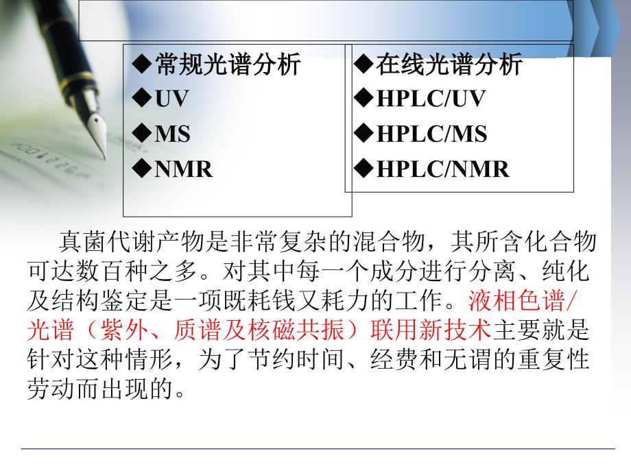 色谱分析在物质分离中的应用答辩稿_第4页