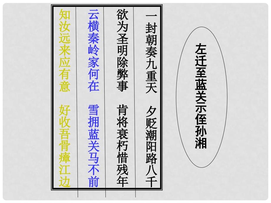 广东省英豪学校高中语文《师说》课件 粤教版必修1_第4页