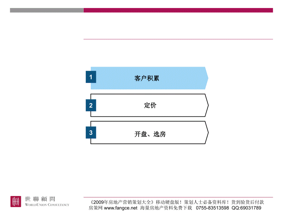 开盘筹备及销售执行_第3页