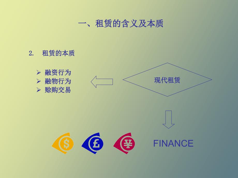 高级财务会计租赁会计大纲及讲解_第4页