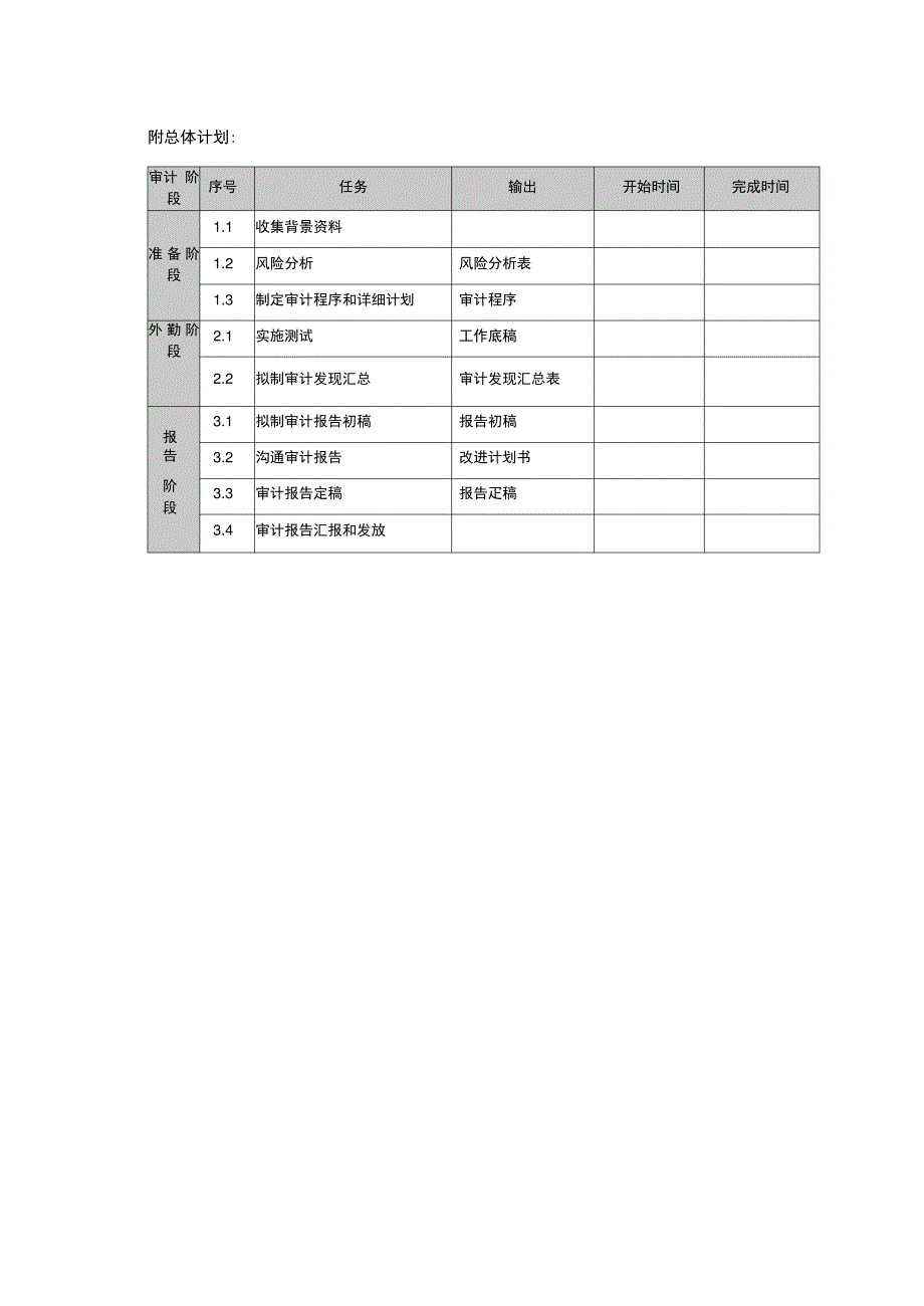 企业审计立项书_第2页