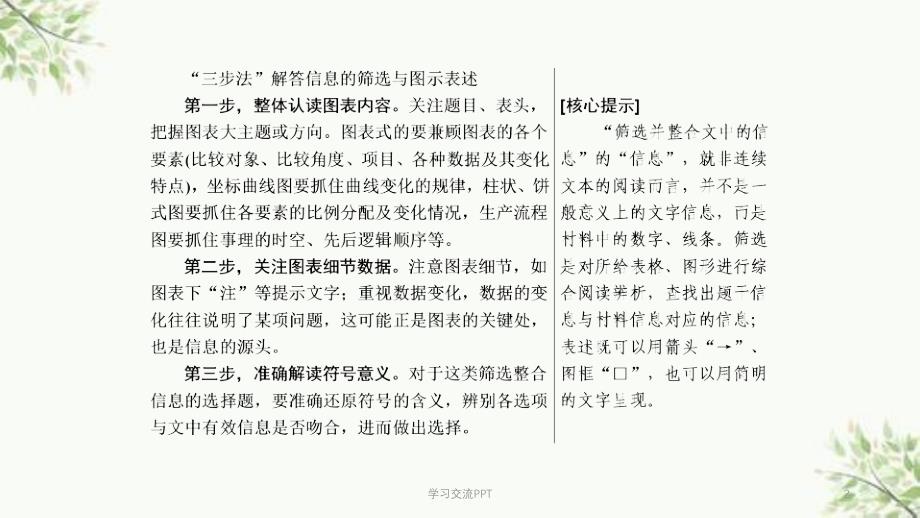 非连续性文本读图能力课件_第2页