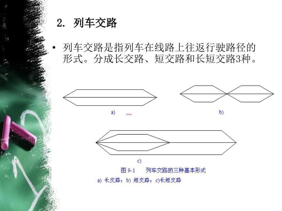 第九章--交通控制及管理课件_第5页