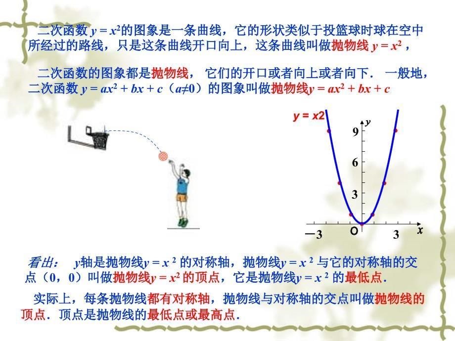 2612二次函数图像与性质(第1课时)_第5页