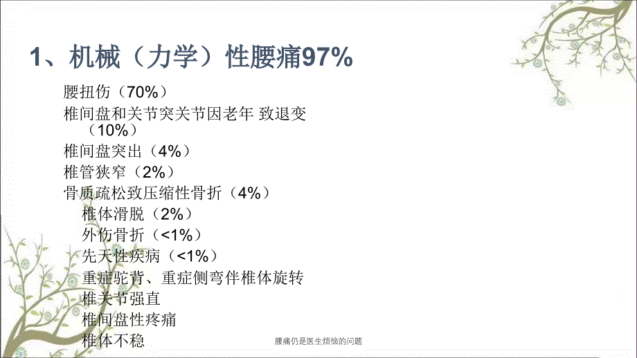 腰痛仍是医生烦恼的问题课件_第3页