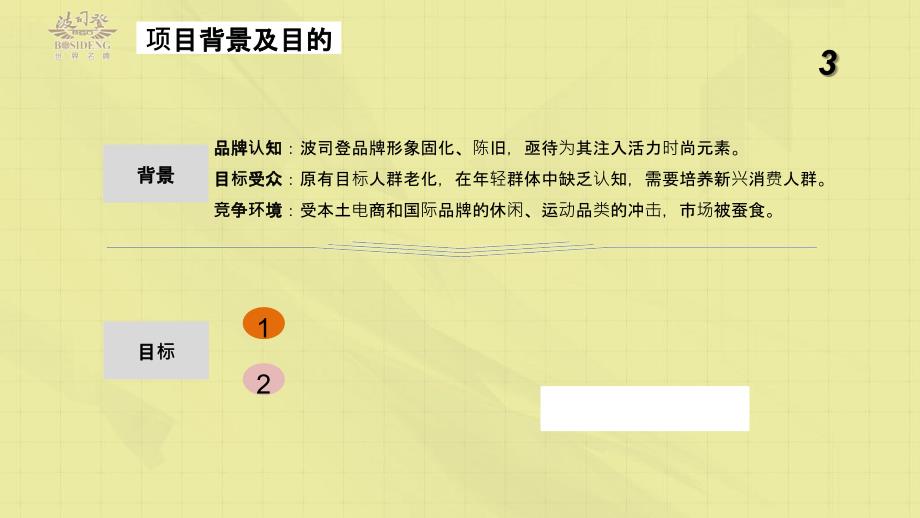 校园活动总结报告品牌管理部_第4页