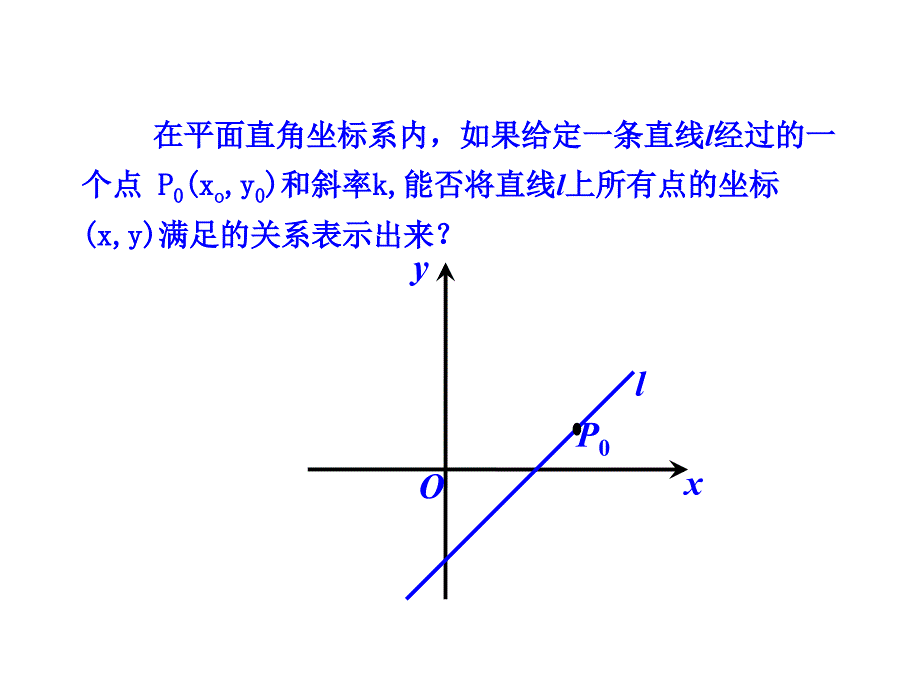 321直线的点斜式方程_第3页