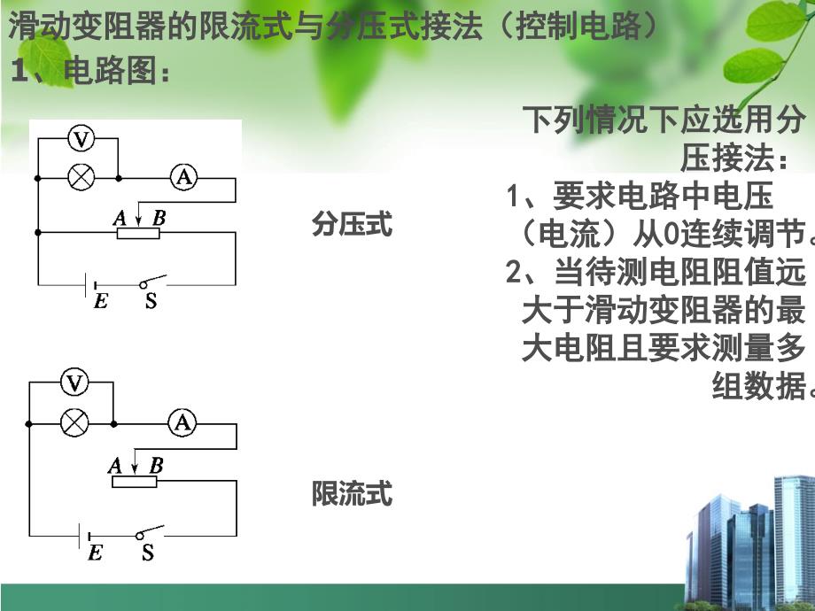 实验测小灯泡伏安特性曲线_第4页