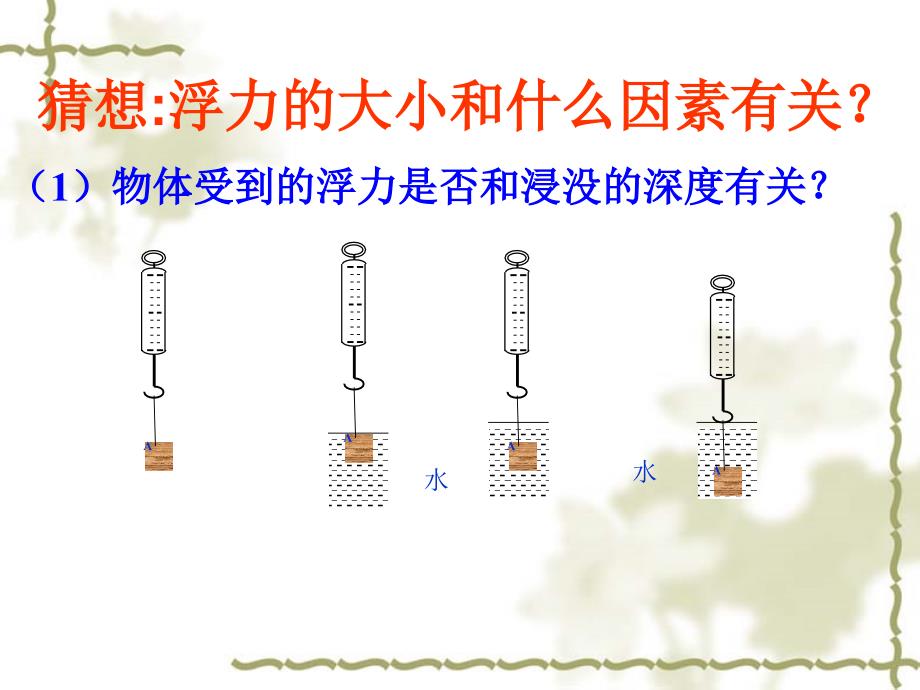 92探究浮力的大小_第2页