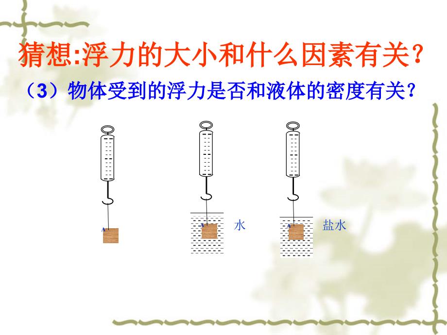 92探究浮力的大小_第4页