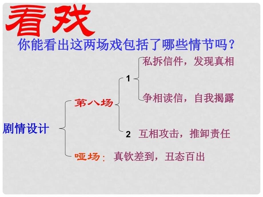 钦差大臣〔节选）教学课件（16张ppt）_第5页