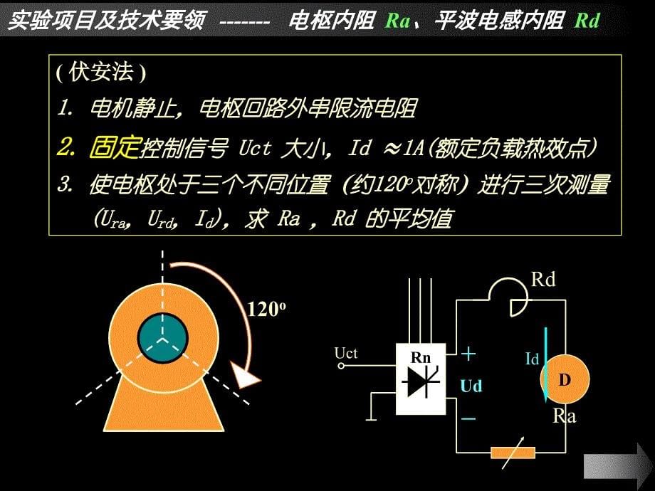 电气动自动控制系统课程设计建模二_第5页