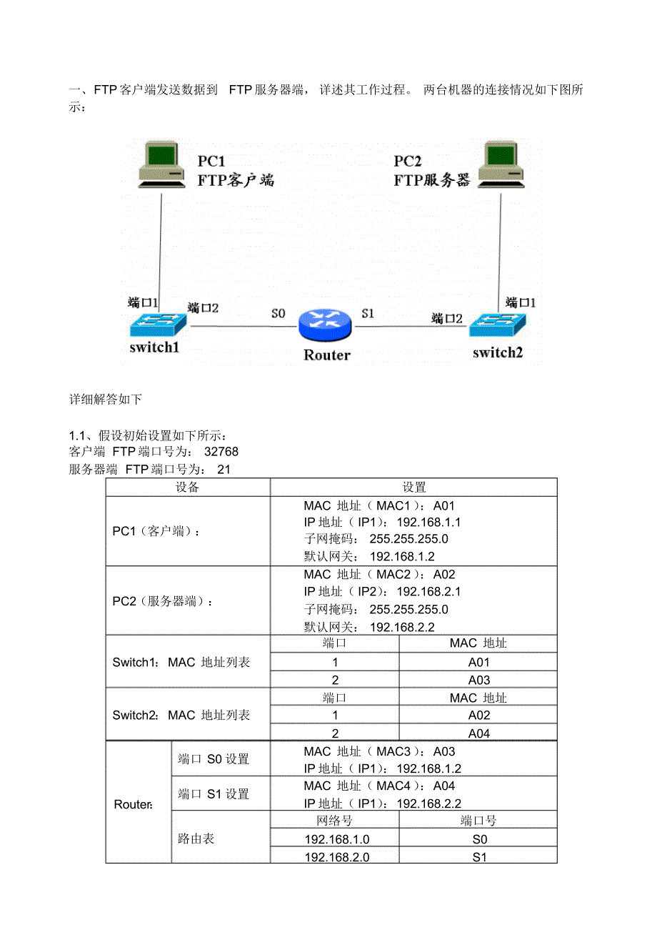 数据传输过程详解_第1页