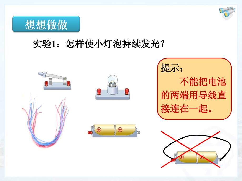 新人教版初中物理152《电流和电路》课件_第2页