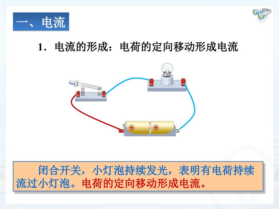 新人教版初中物理152《电流和电路》课件_第3页