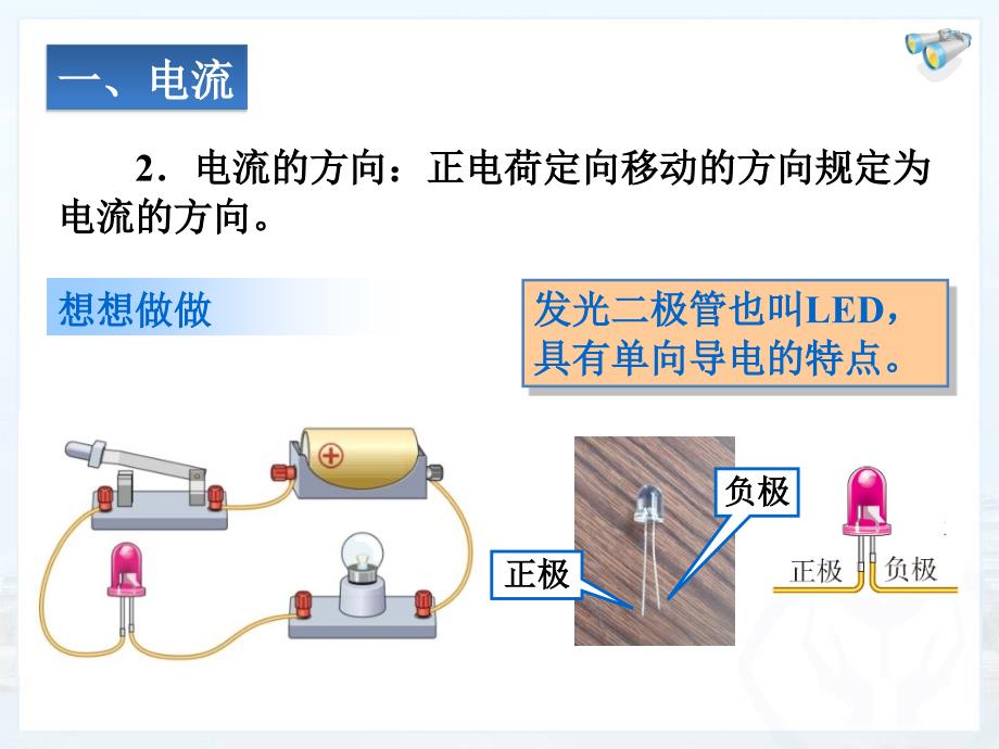 新人教版初中物理152《电流和电路》课件_第4页