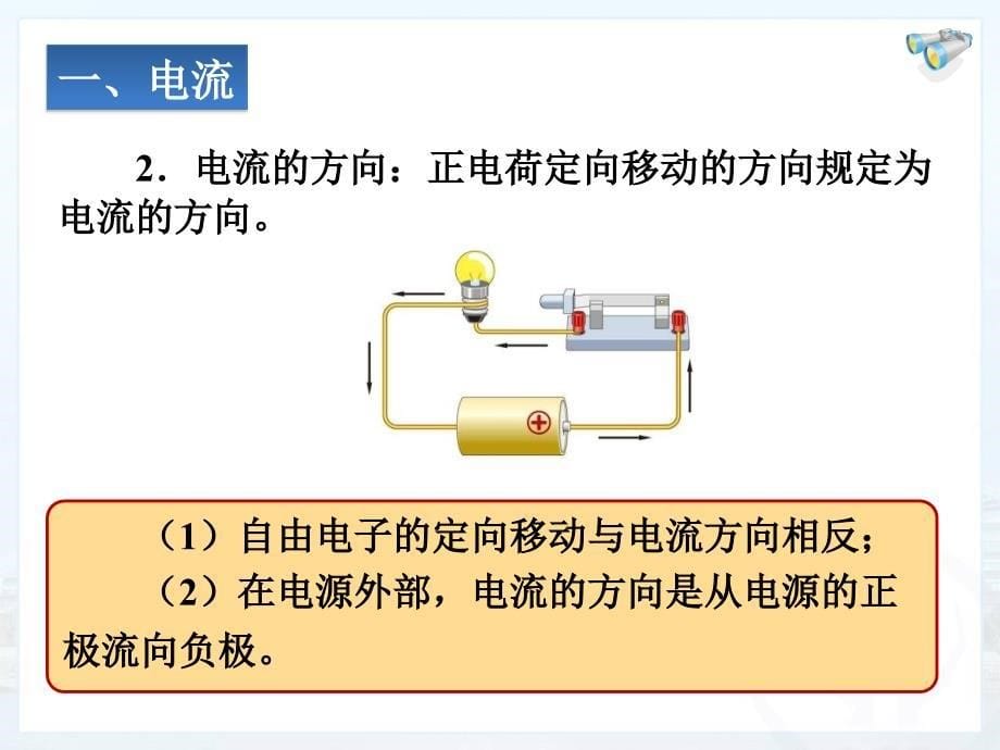 新人教版初中物理152《电流和电路》课件_第5页