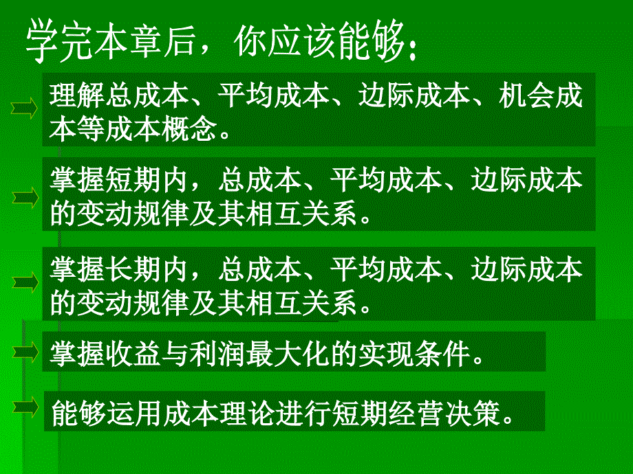 经济学基础史忠健第5章_第2页