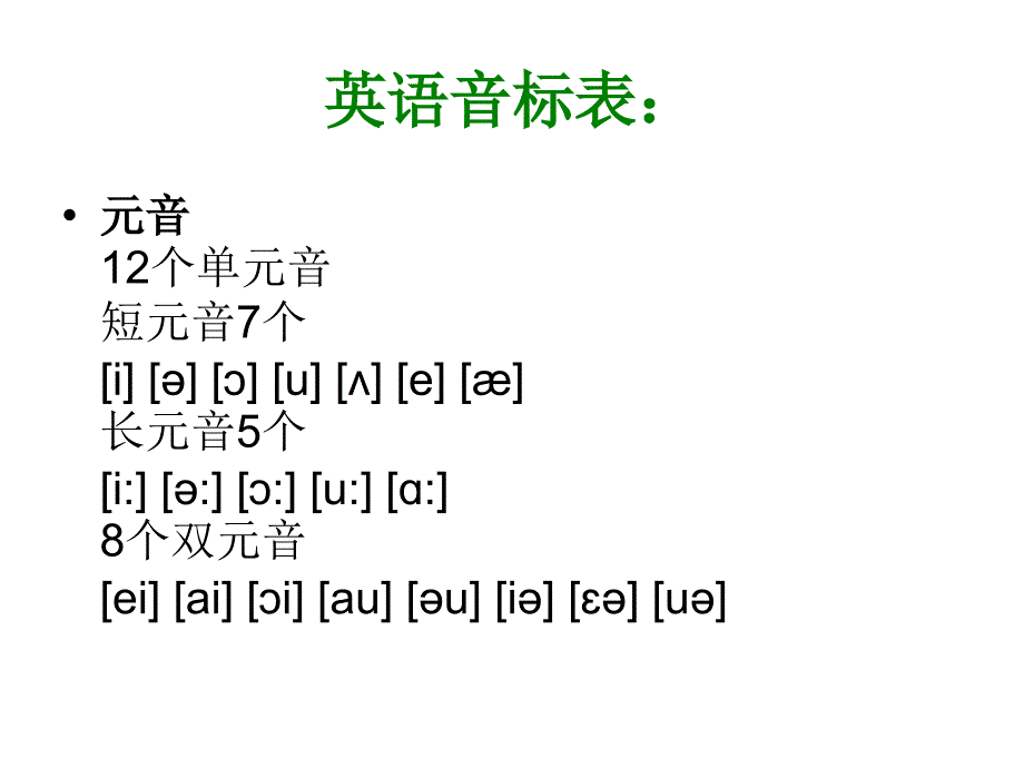 英语国际音标教学课件_第2页