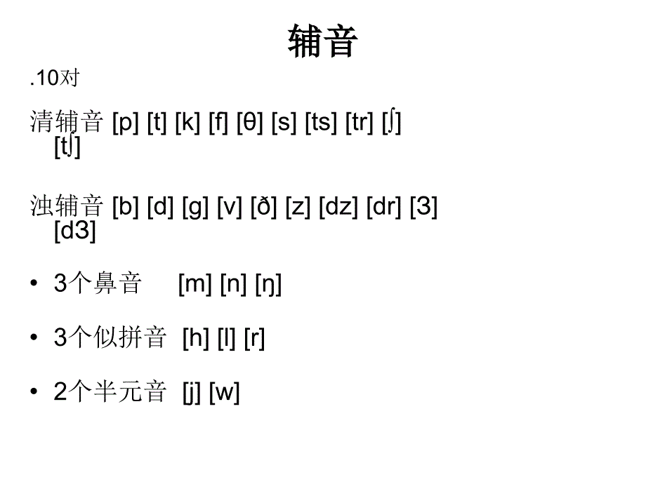 英语国际音标教学课件_第3页