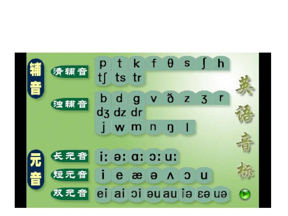 英语国际音标教学课件_第4页