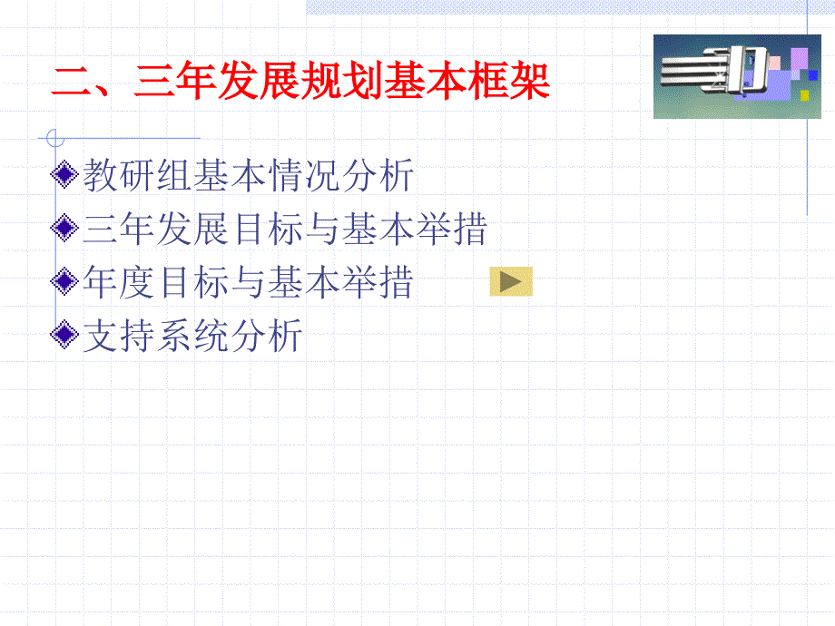 教研组建设和有效教学_第4页