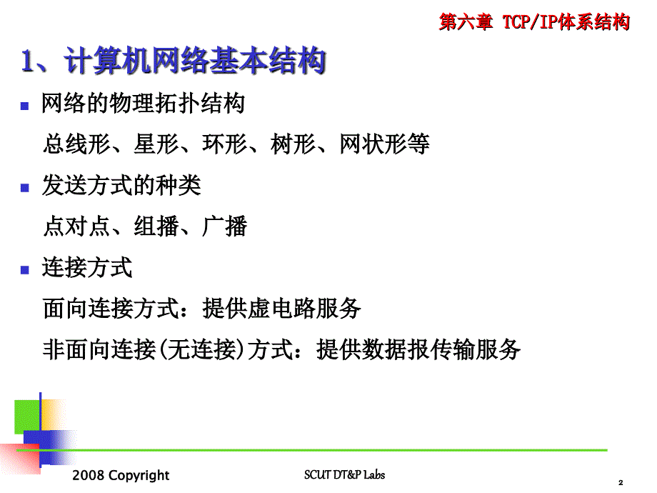 通信网络_6TCPIP协议体系结构_第2页