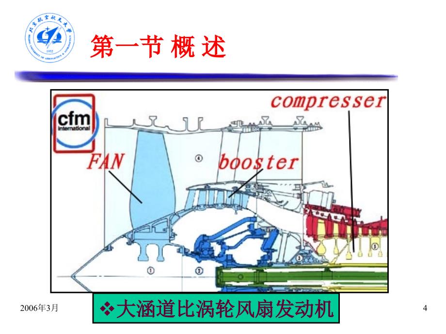 风扇压气机结构设计_第4页