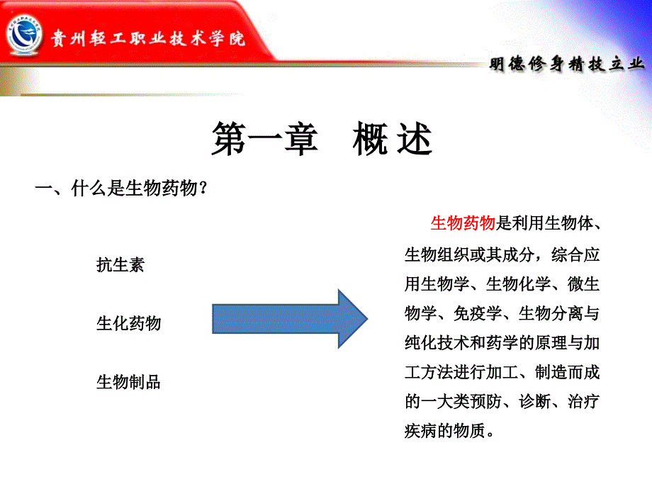 现代生物制药工艺学ppt课件_第2页