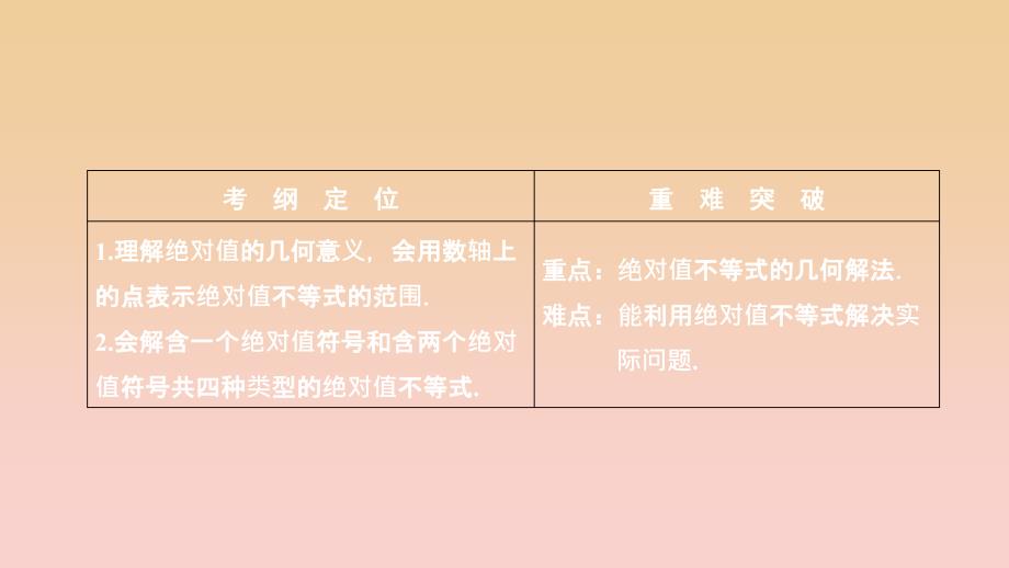 2017-2018学年高中数学 第一讲 不等式和绝对值不等式 二 绝对值不等式 2 绝对值不等式的解法课件 新人教A版选修4-5.ppt_第2页