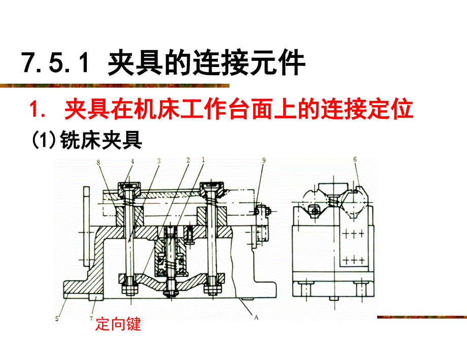 夹具的连接元件ppt课件_第4页