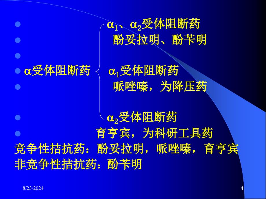 肾上腺素受体阻断药定义_第4页