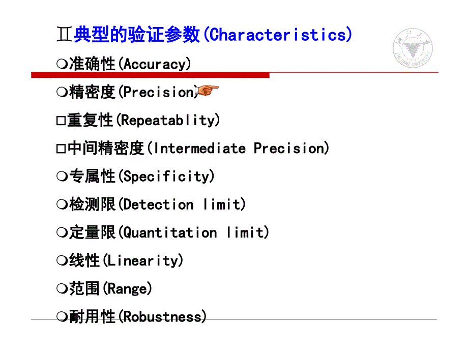 药物分析方法验证ppt课件_第4页