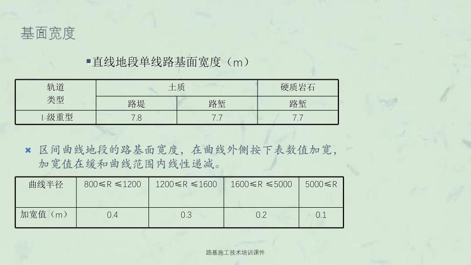 路基施工技术培训课件_第4页