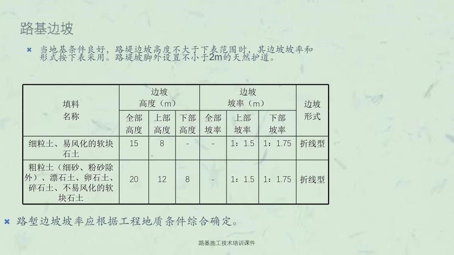 路基施工技术培训课件_第5页