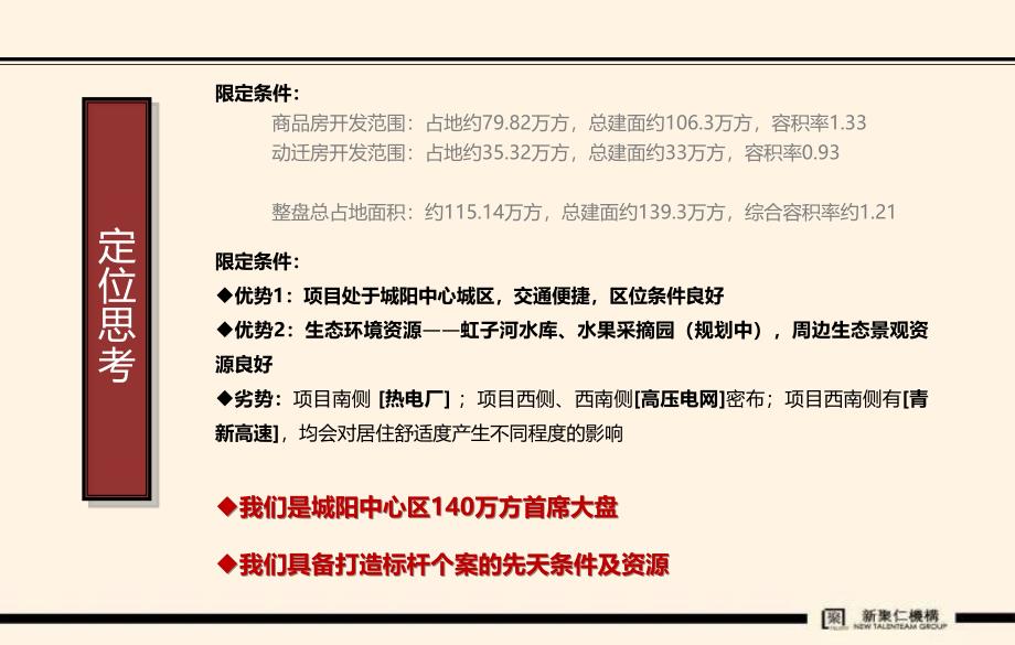 新聚仁05月04日青岛超人项目产品策划建议_第2页