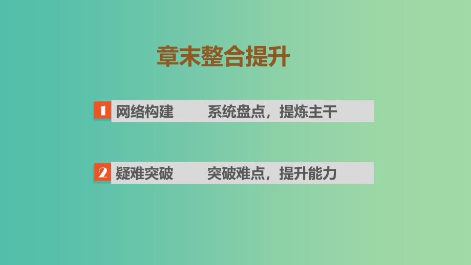 高中生物 第1章 人体的内环境与稳态章末整合提升课件 新人教版必修3.ppt_第1页