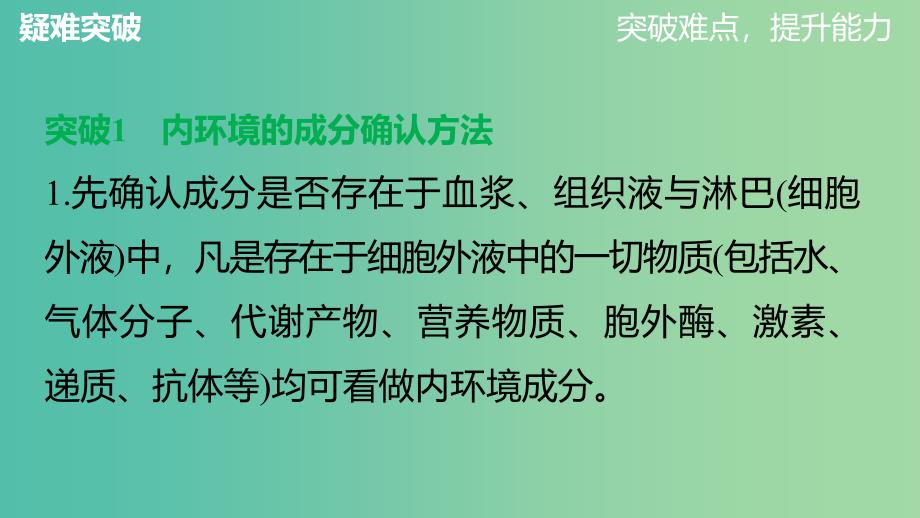 高中生物 第1章 人体的内环境与稳态章末整合提升课件 新人教版必修3.ppt_第3页