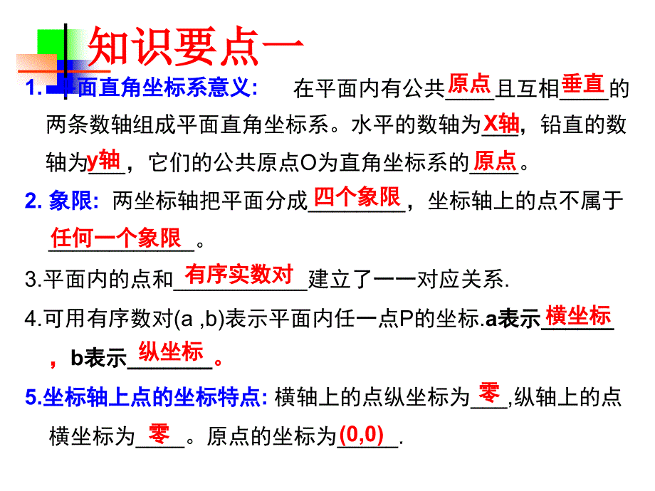 《位置与坐标》复习_第3页