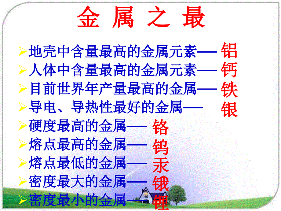 课题2金属的化学性质第一课时_第3页