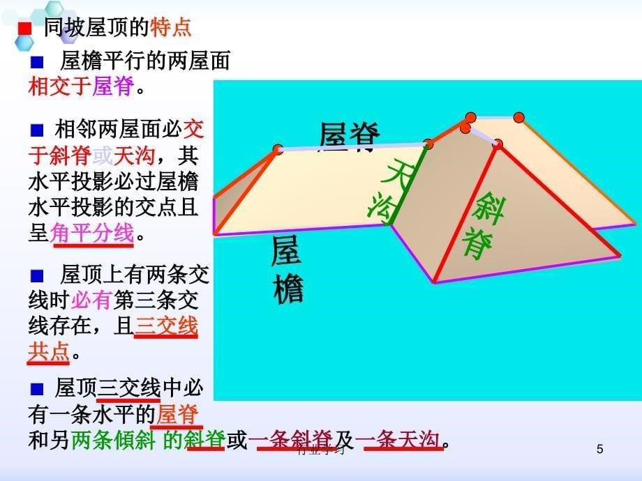 第三章第三讲同坡屋顶的画法及本章重点难点解析高等教学_第5页