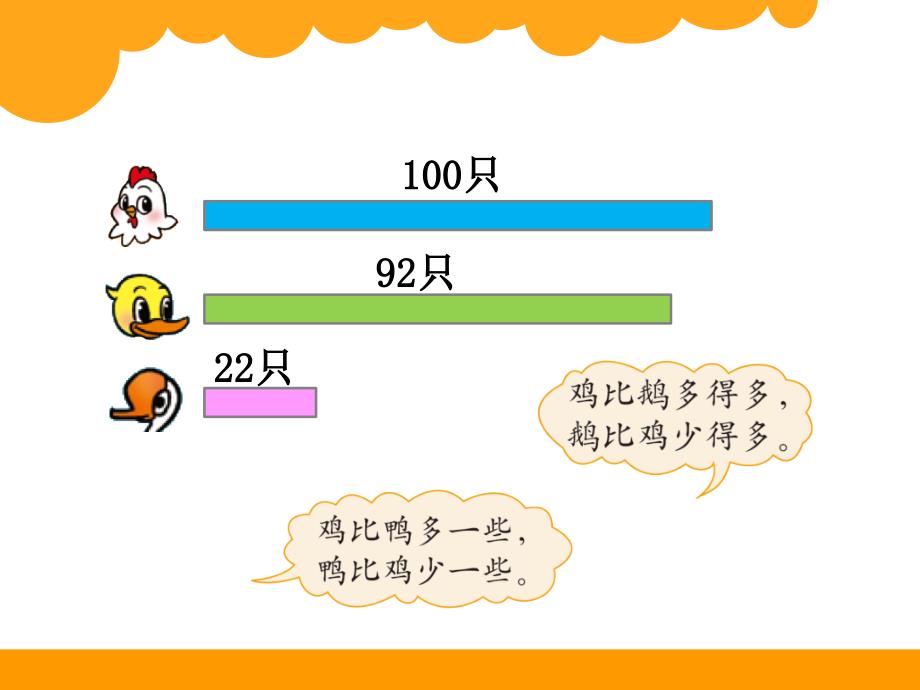 新北师大版小学一年级下数学课件：第3单元 小小养殖场3_第4页