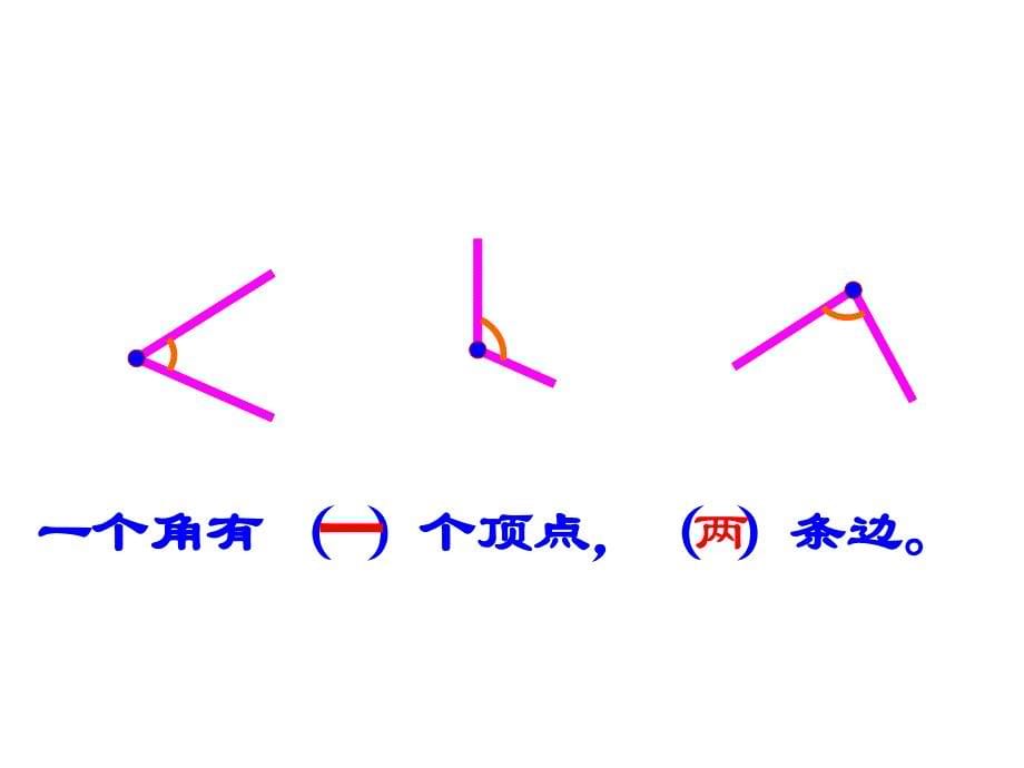 《角的初步认识》课件 (2)_第5页