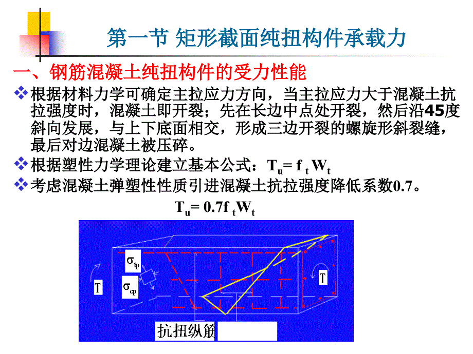 第七章钢筋混凝土受扭构件修_第3页