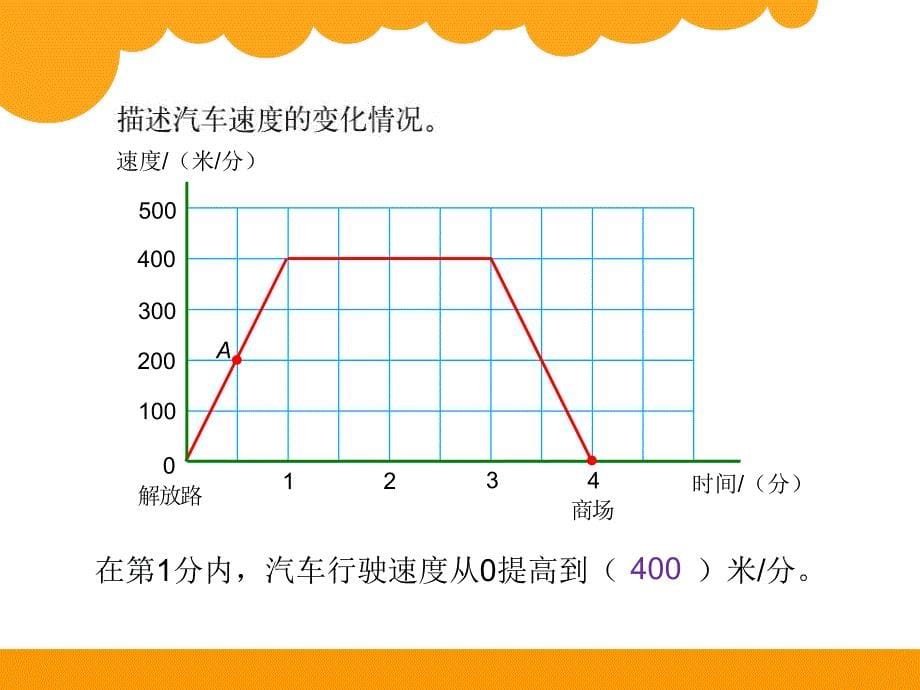 看图找关系六上_第5页