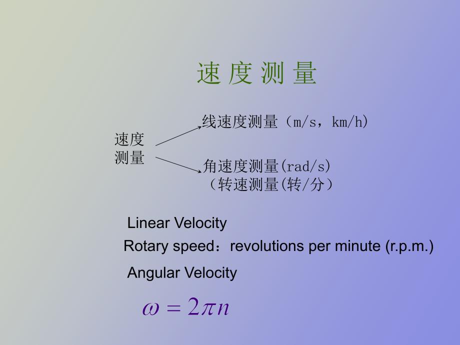 陀螺仪工作原理_第2页