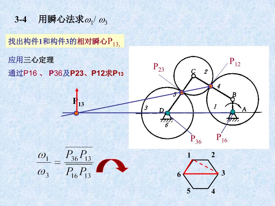 速度瞬心法作机构速度分析_第3页